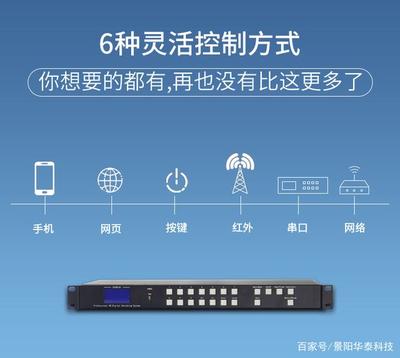 hdmi矩陣切換器區域技術產品方案支持景陽華泰科技