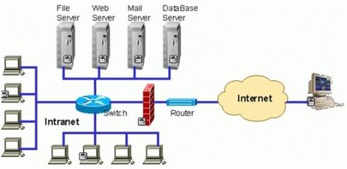 樹大招風引人“妒忌” 盤點國內那些被黑的網游大作